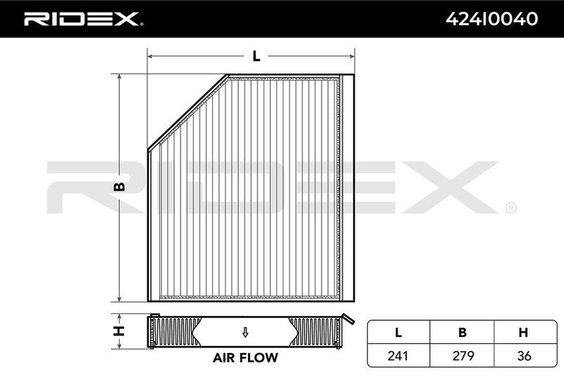 Filter, cabin air