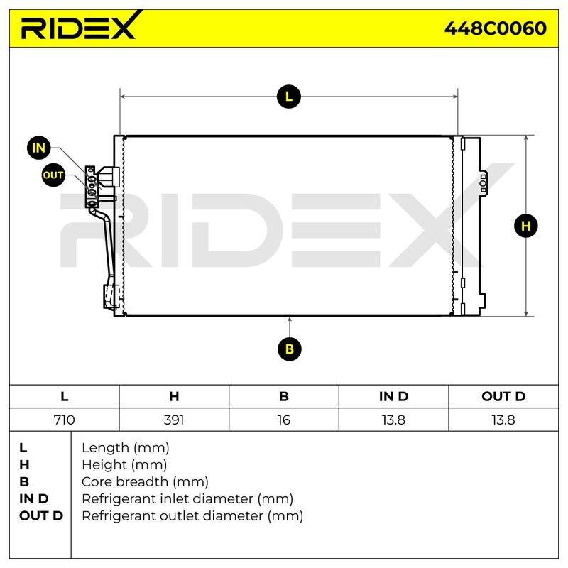 Condenser, air conditioning