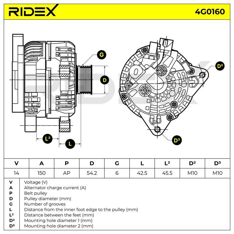Alternator
