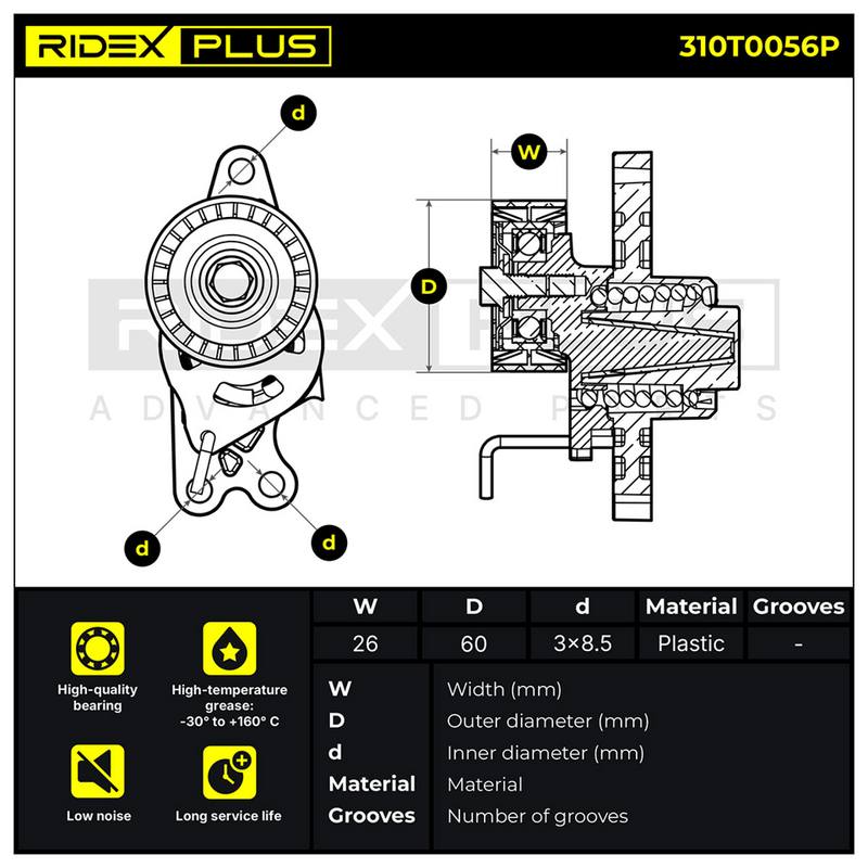 Tensioner Pulley, V-ribbed belt