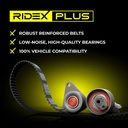 Water Pump & Timing Belt Kit