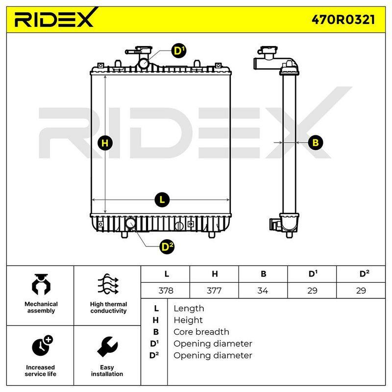 Radiator, engine cooling