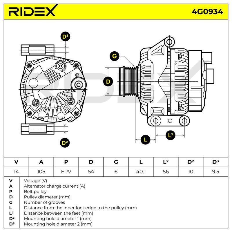 Alternator