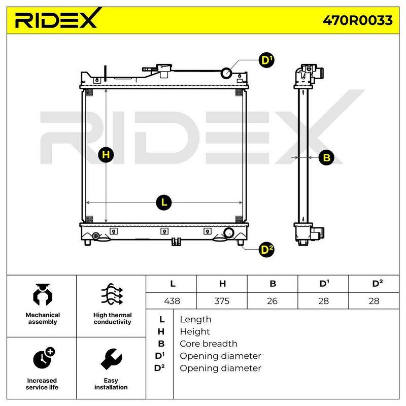 Radiator, engine cooling