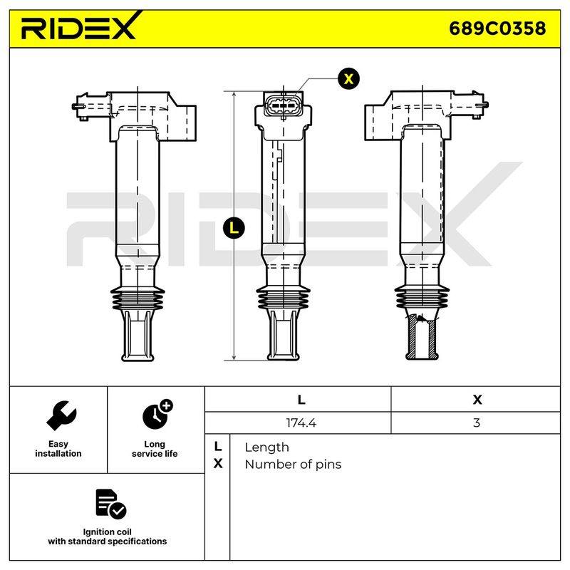 Ignition Coil