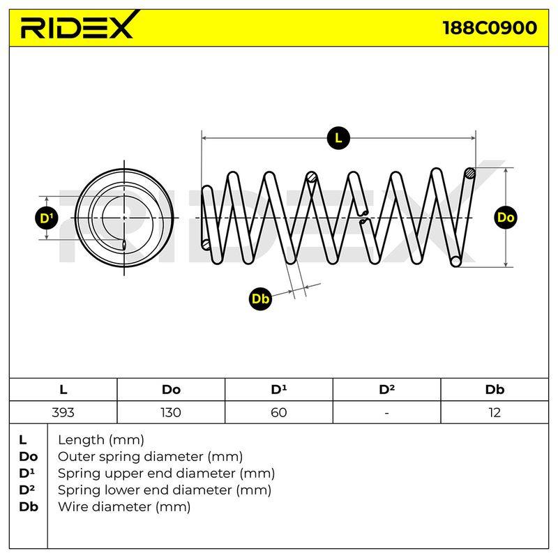 Suspension Spring