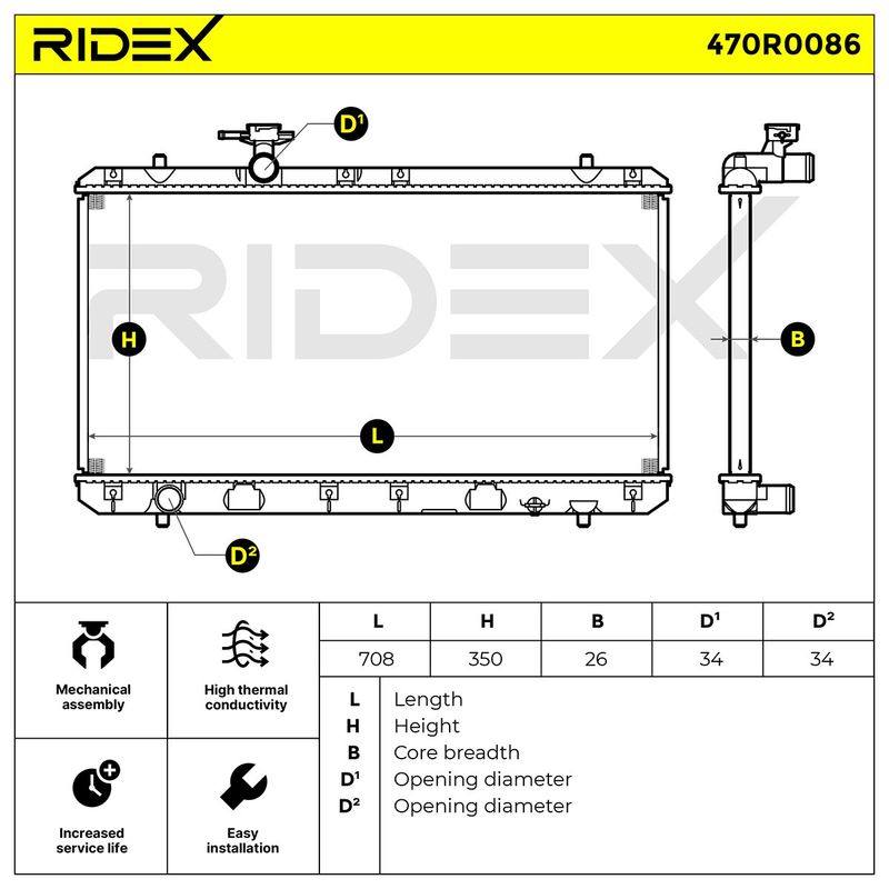 Radiator, engine cooling