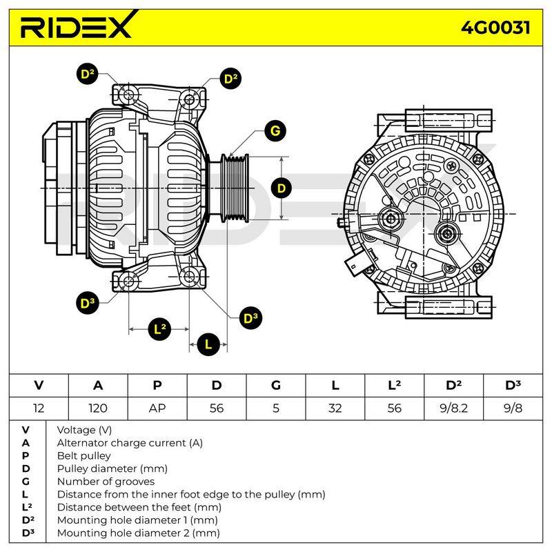 Alternator