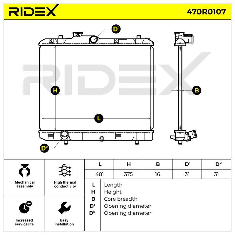 Radiator, engine cooling
