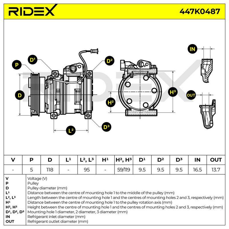 Compressor, air conditioning