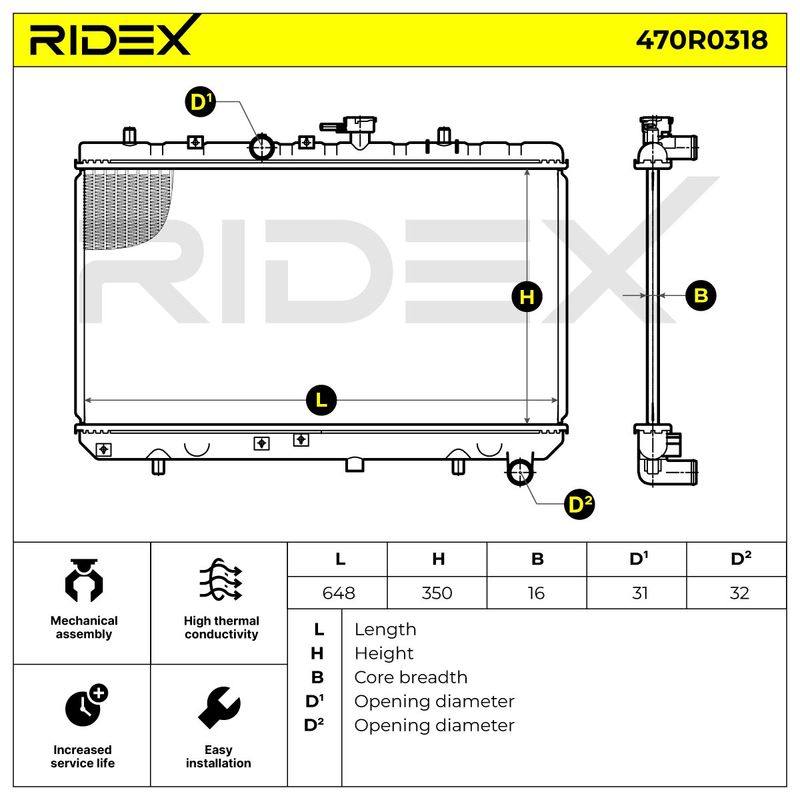 Radiator, engine cooling