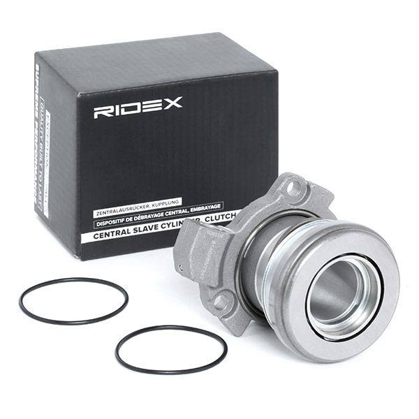 Central Slave Cylinder, clutch