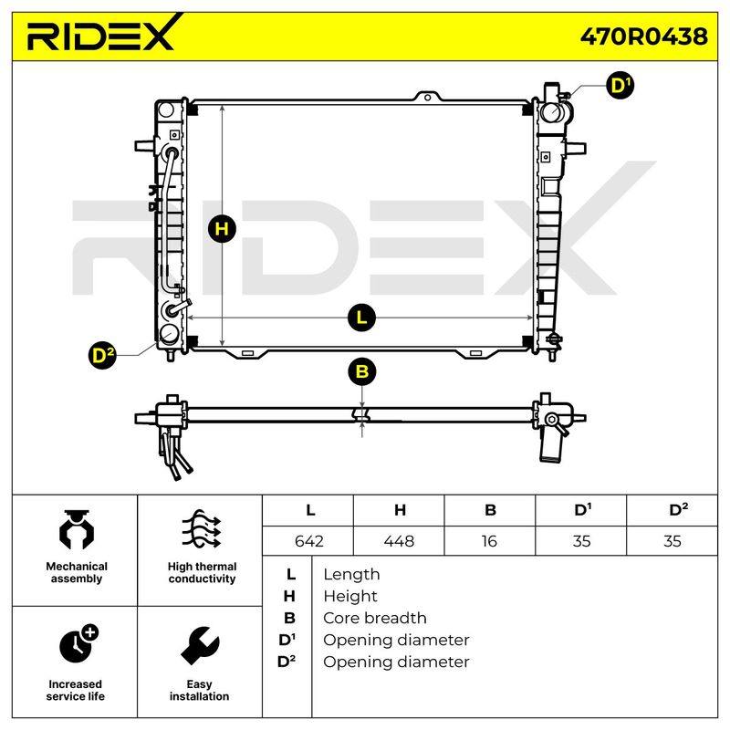 Radiator, engine cooling