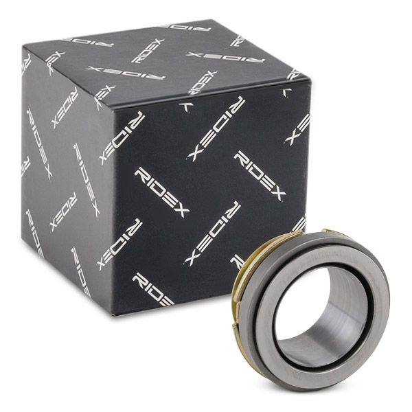 Clutch Release Bearing