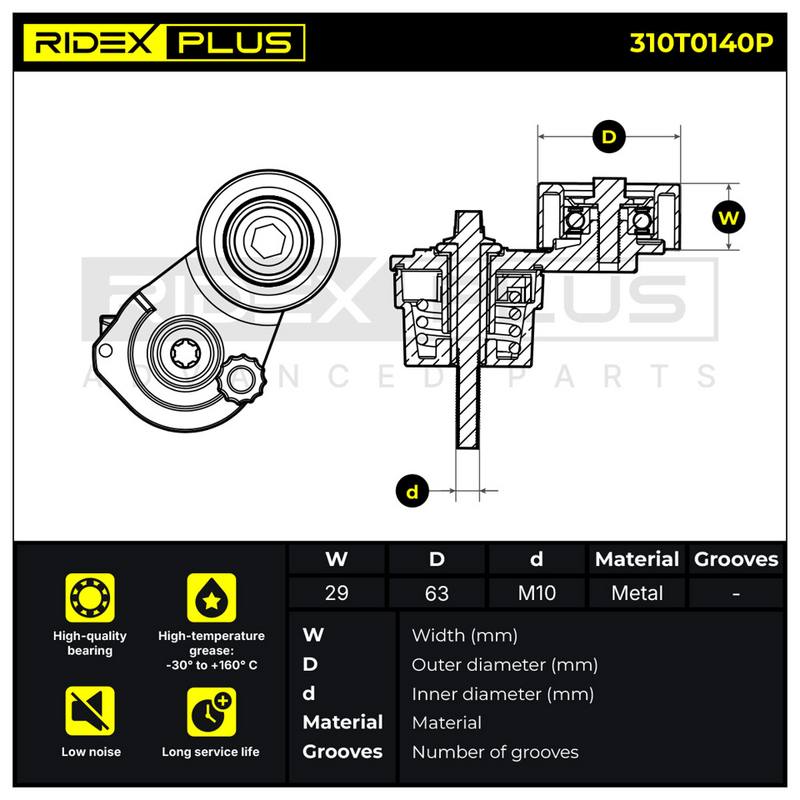 Tensioner Pulley, V-ribbed belt