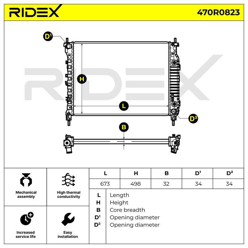 Radiator, engine cooling