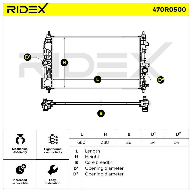 Radiator, engine cooling