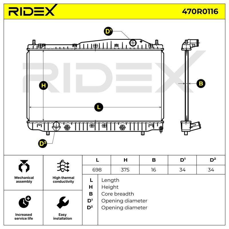 Radiator, engine cooling