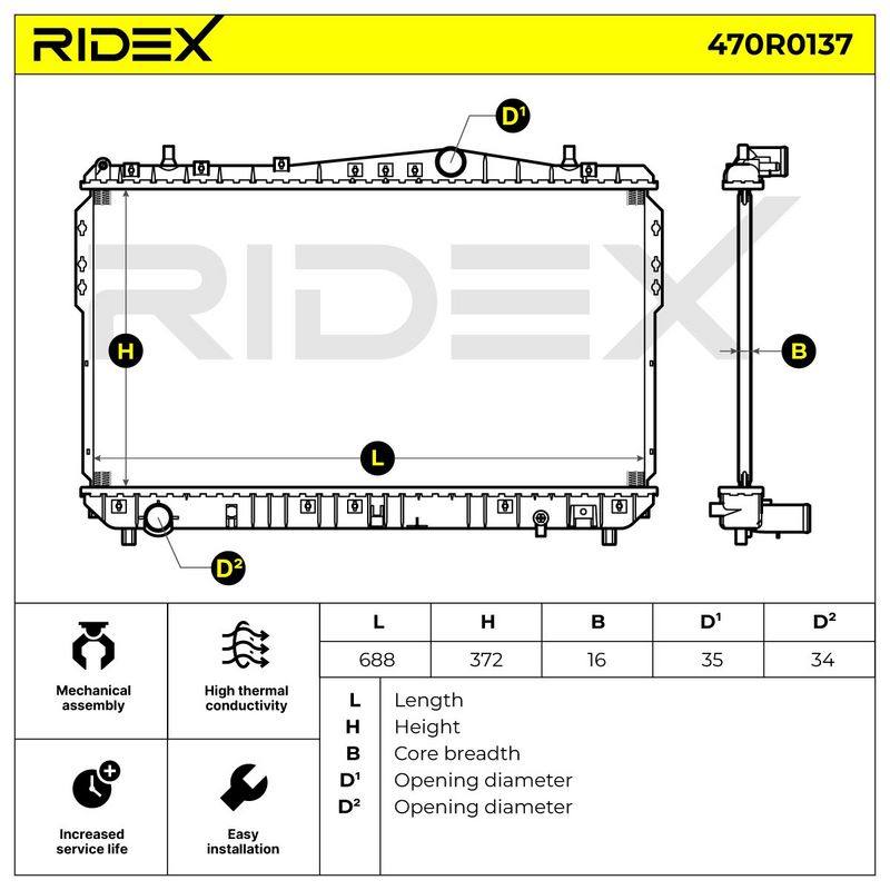 Radiator, engine cooling