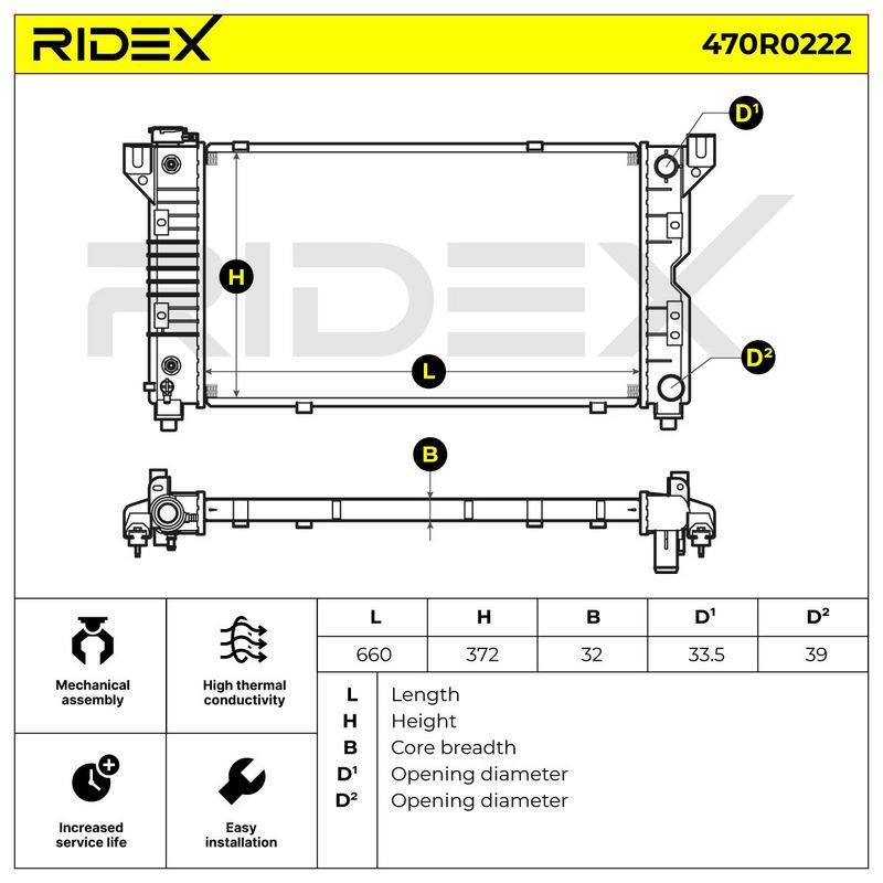 Radiator, engine cooling