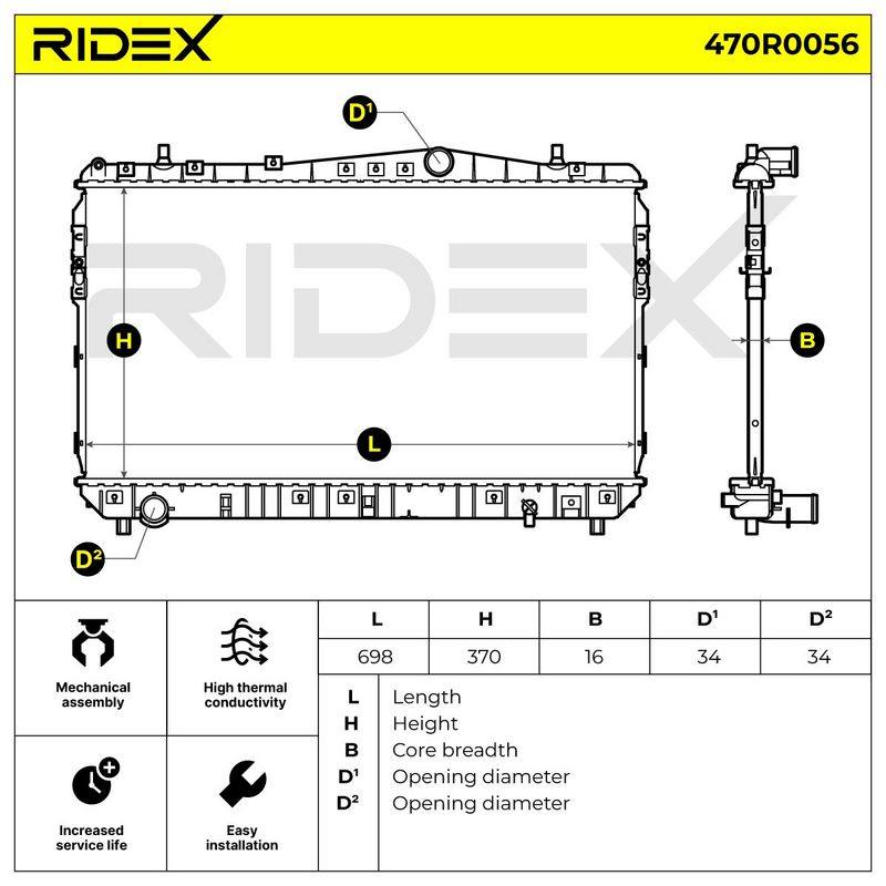 Radiator, engine cooling