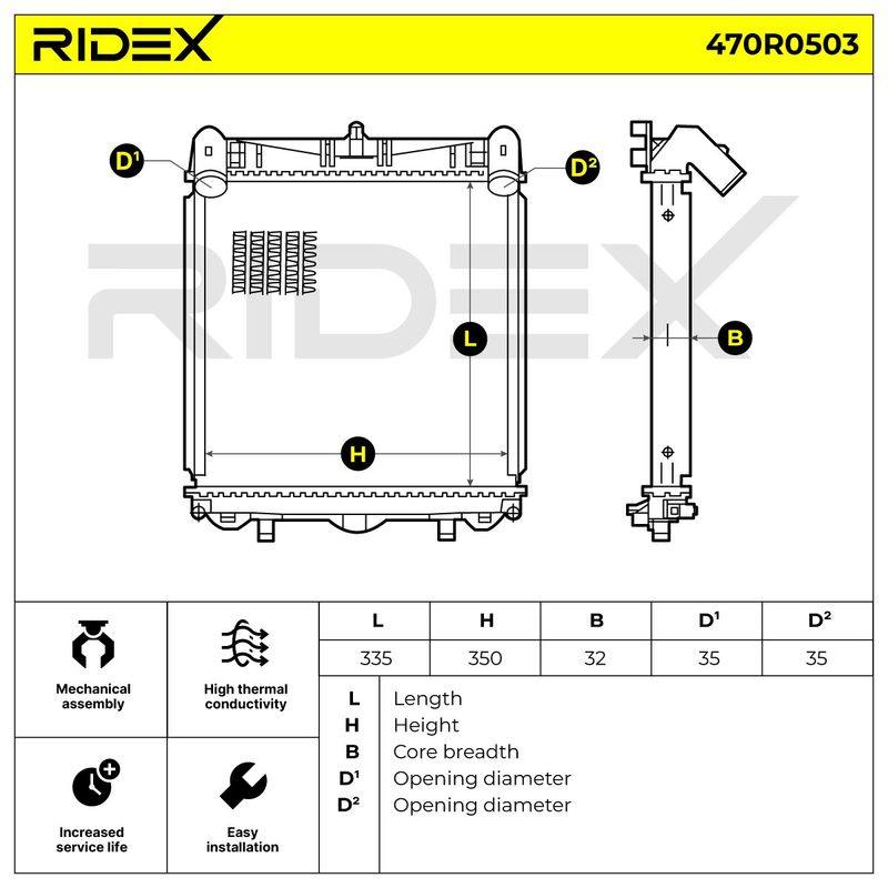 Radiator, engine cooling