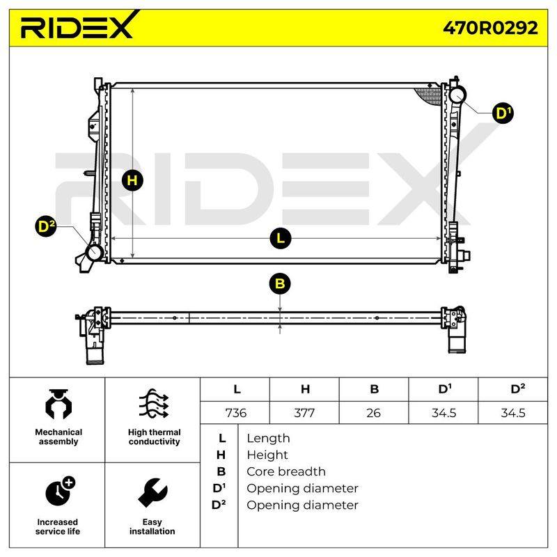 Radiator, engine cooling
