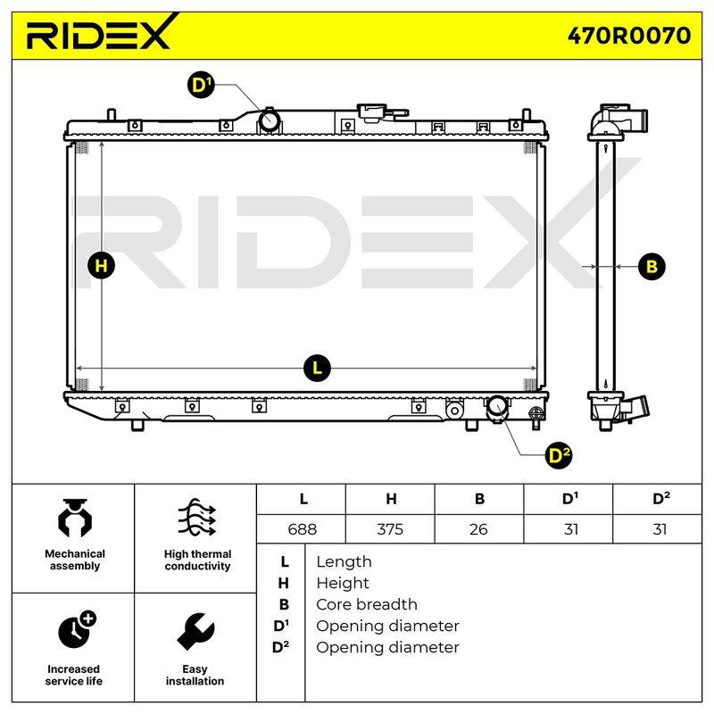 Radiator, engine cooling