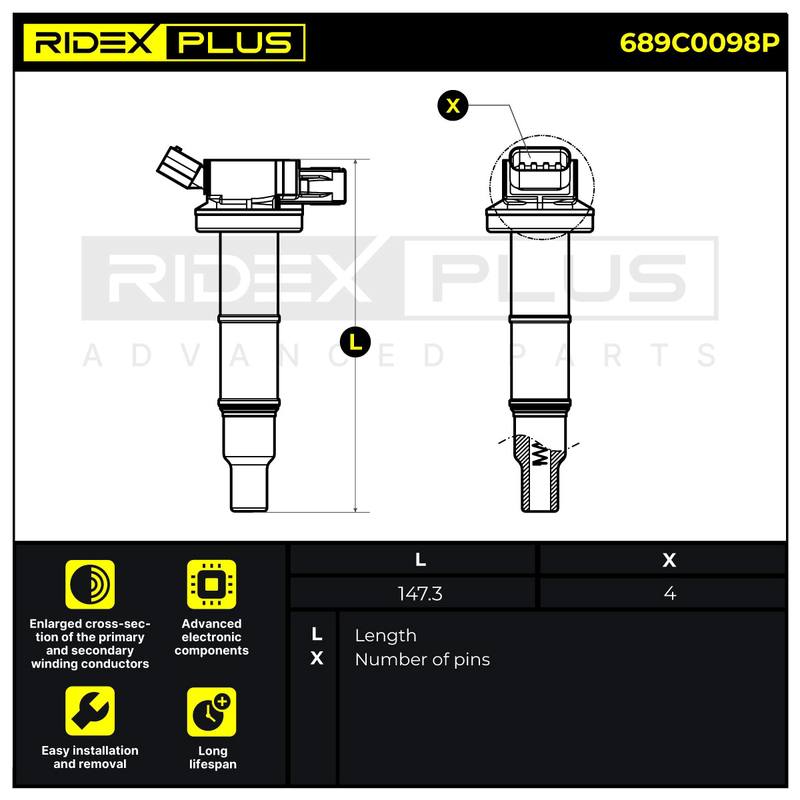 Ignition Coil