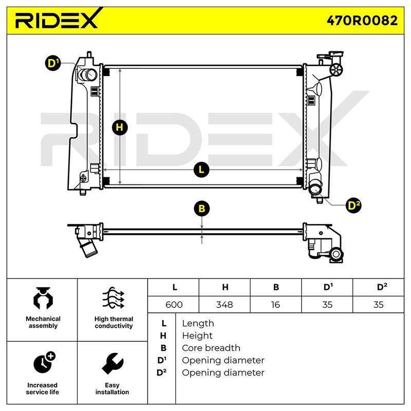 Radiator, engine cooling