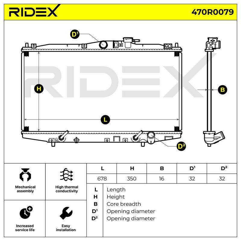 Radiator, engine cooling
