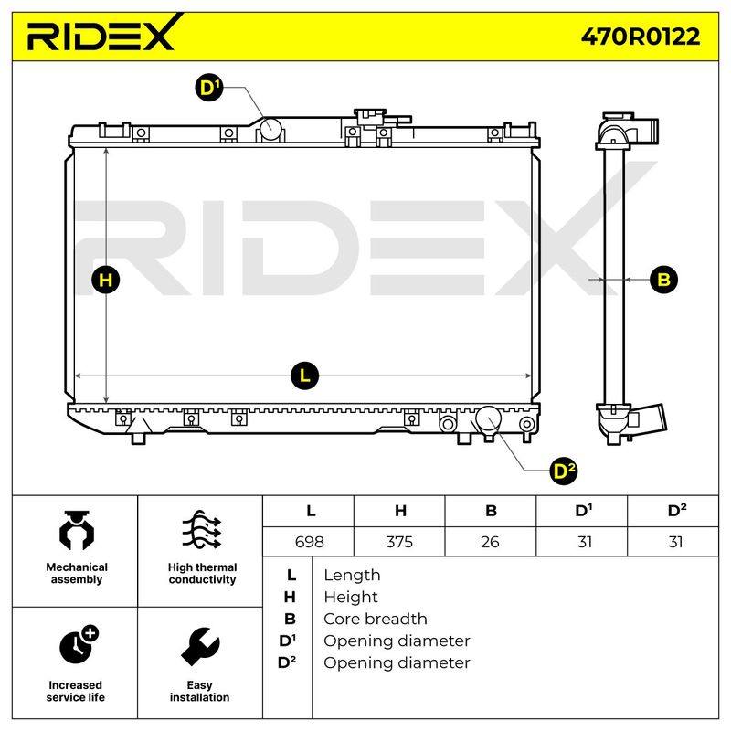 Radiator, engine cooling
