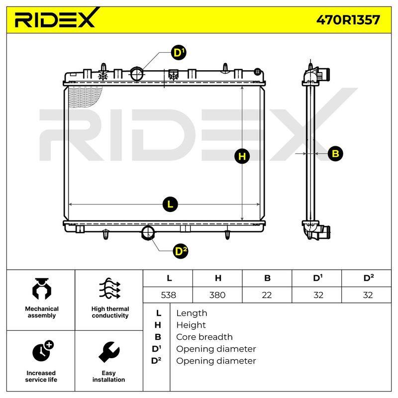 Radiator, engine cooling