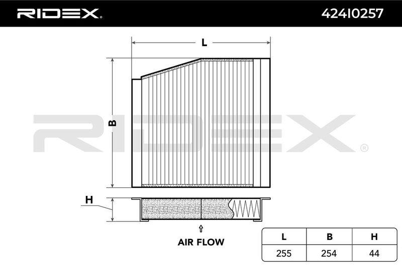 Filter, cabin air
