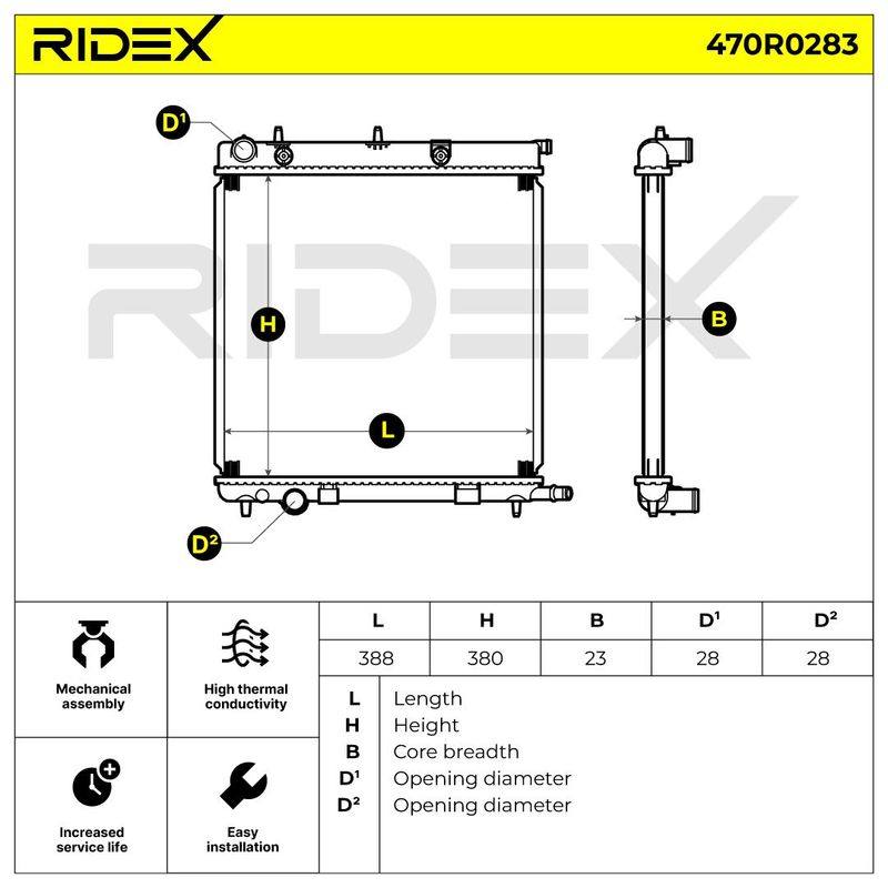 Radiator, engine cooling