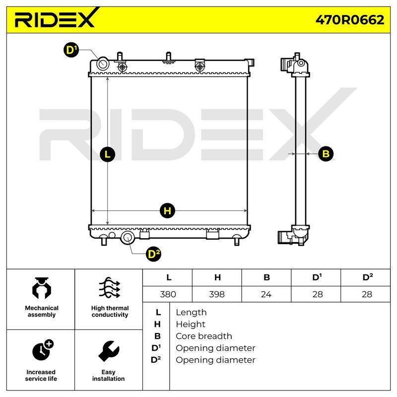 Radiator, engine cooling