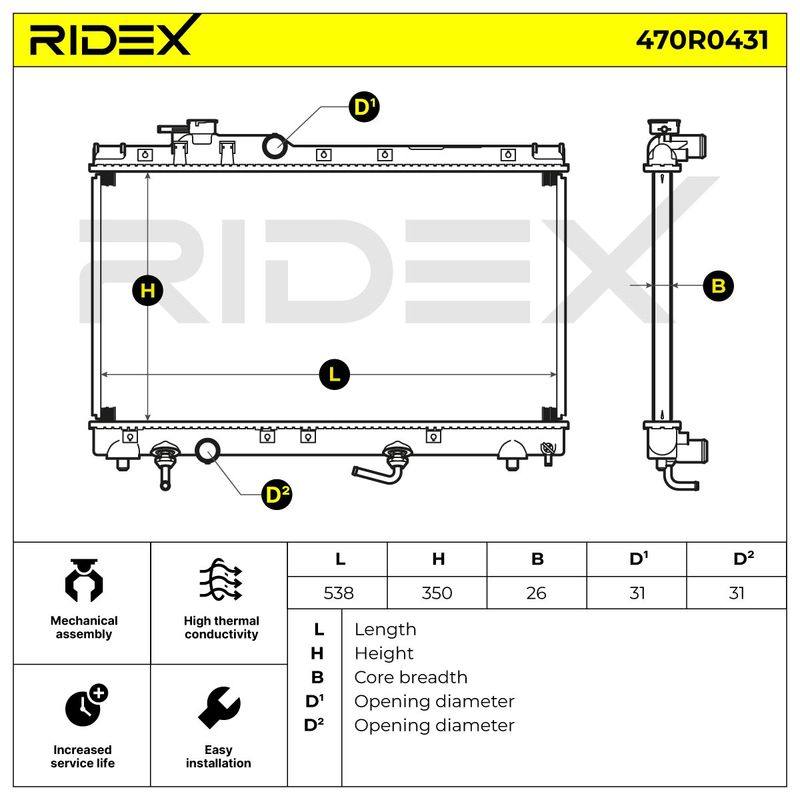 Radiator, engine cooling