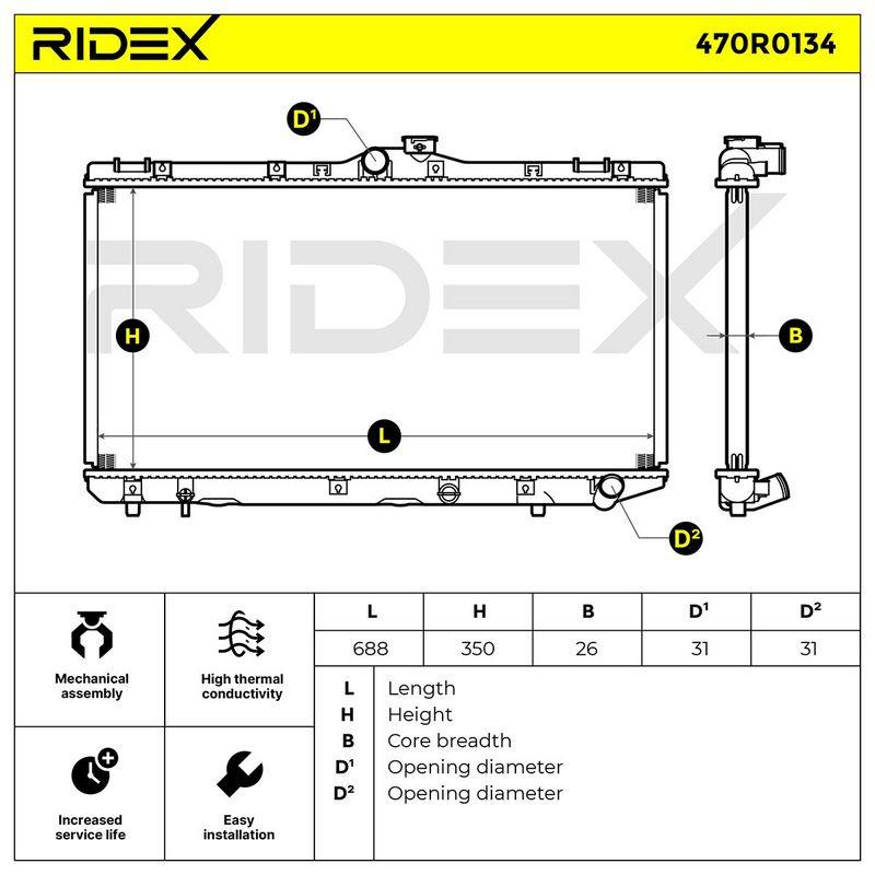 Radiator, engine cooling