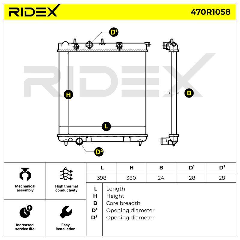 Radiator, engine cooling