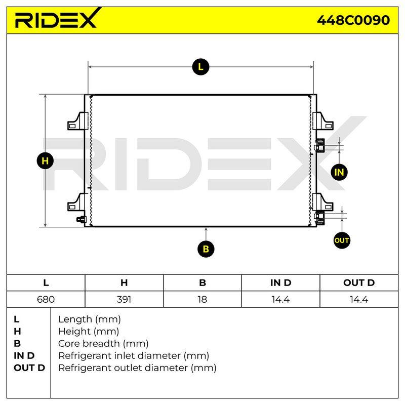 Condenser, air conditioning