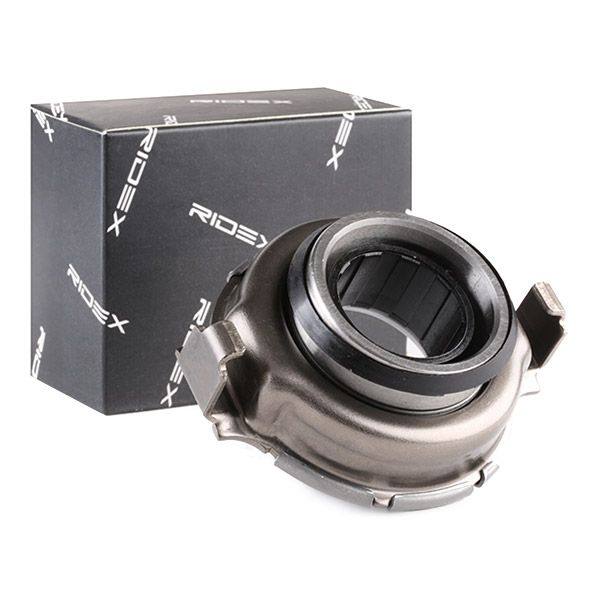 Clutch Release Bearing