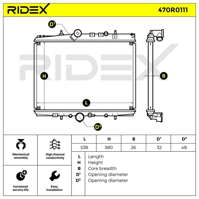 Radiator, engine cooling