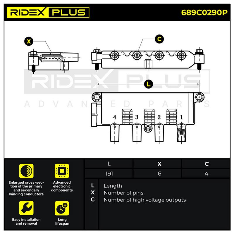Ignition Coil