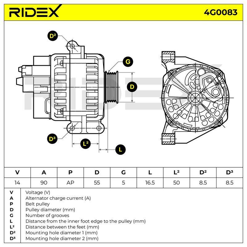 Alternator