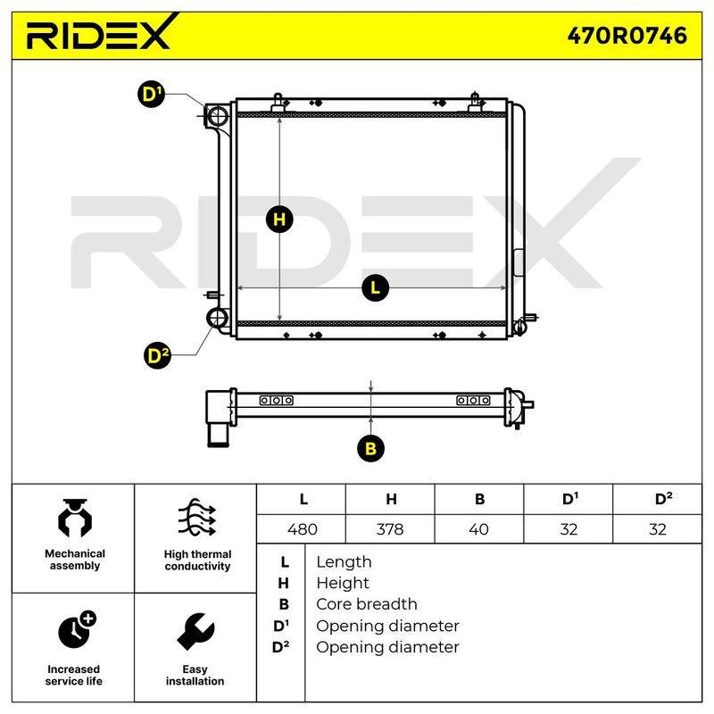 Radiator, engine cooling