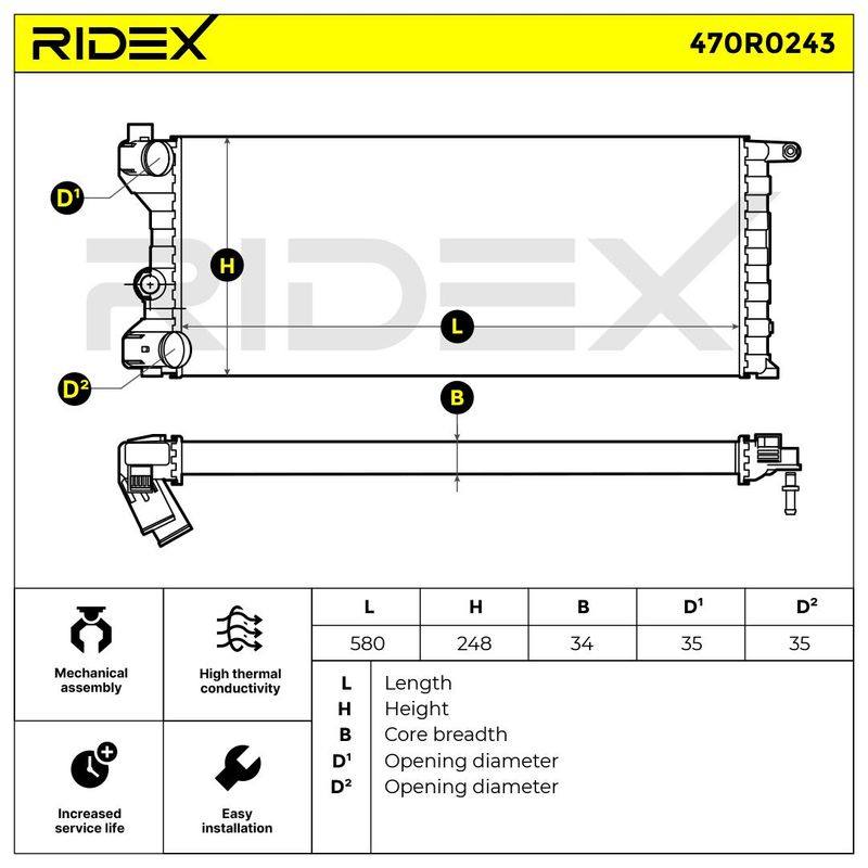 Radiator, engine cooling