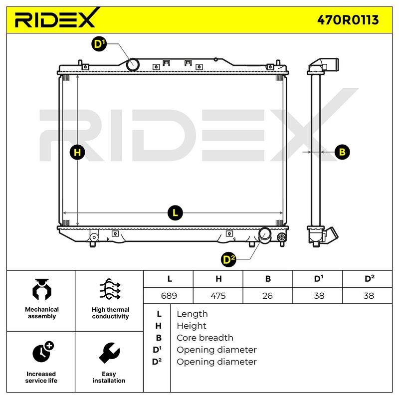 Radiator, engine cooling