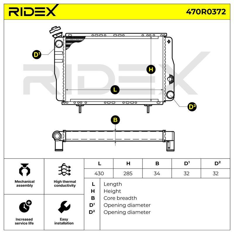 Radiator, engine cooling
