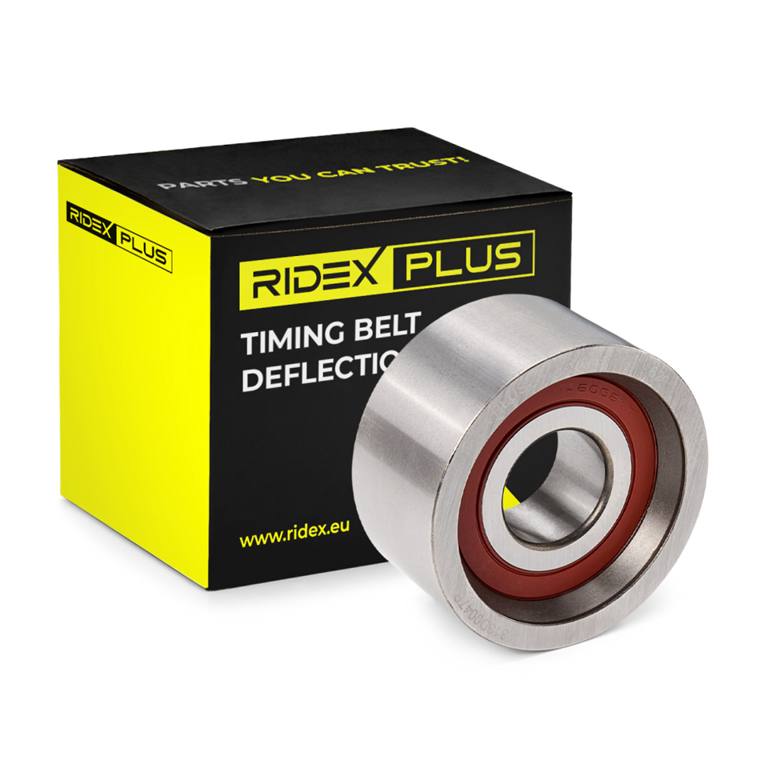 Deflection Pulley/Guide Pulley, timing belt