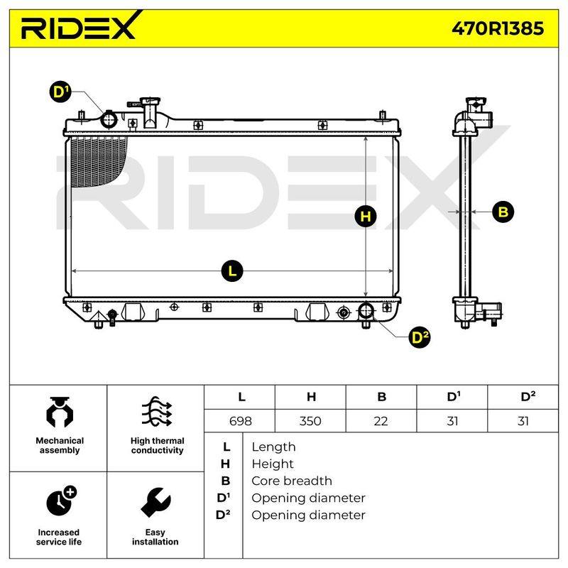 Radiator, engine cooling